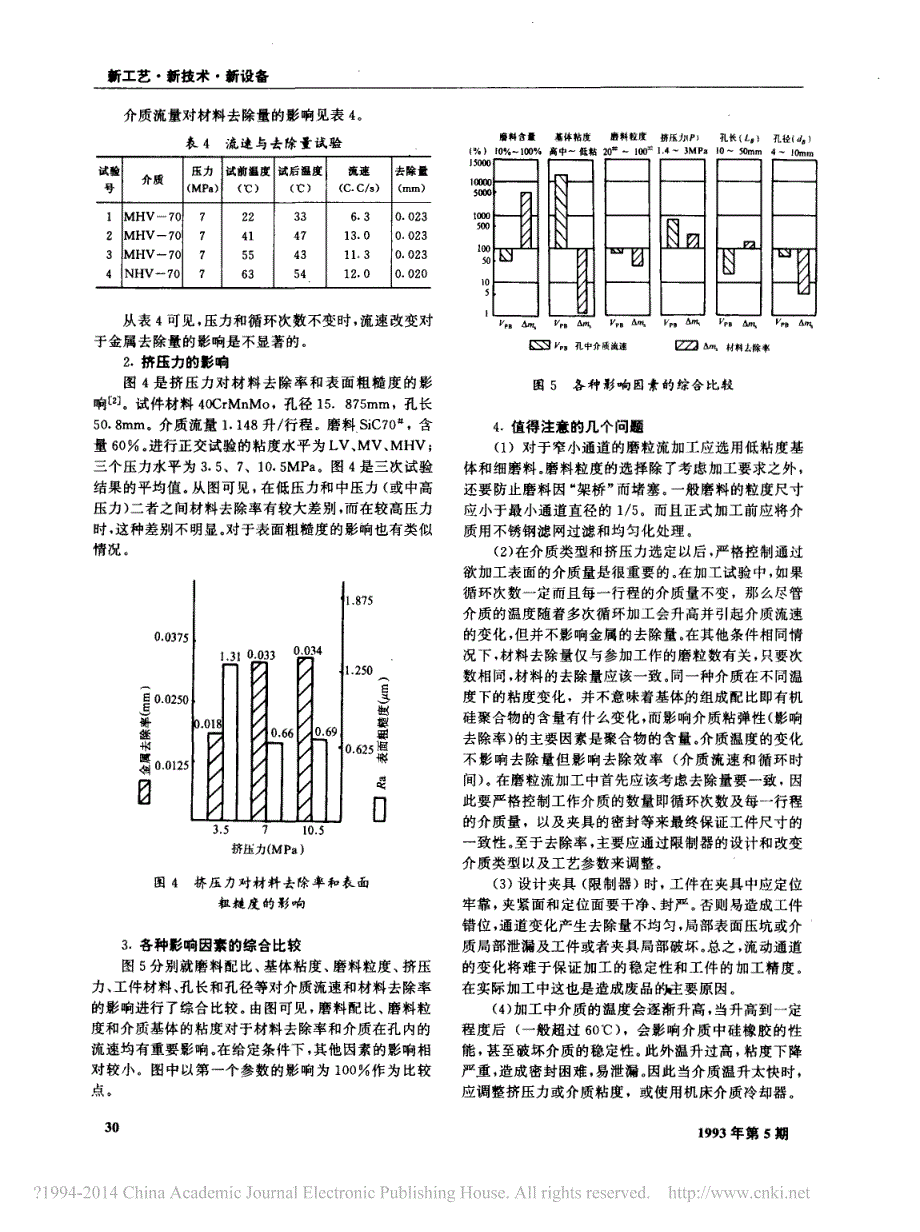 磨粒流加工在航空发动机制造中的应用_第3页