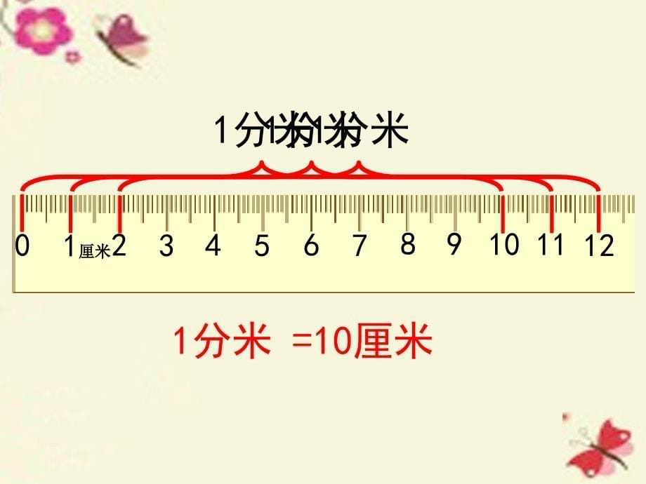 二年级数学下册 第五单元《分米和毫米》课件2 苏教版_第5页