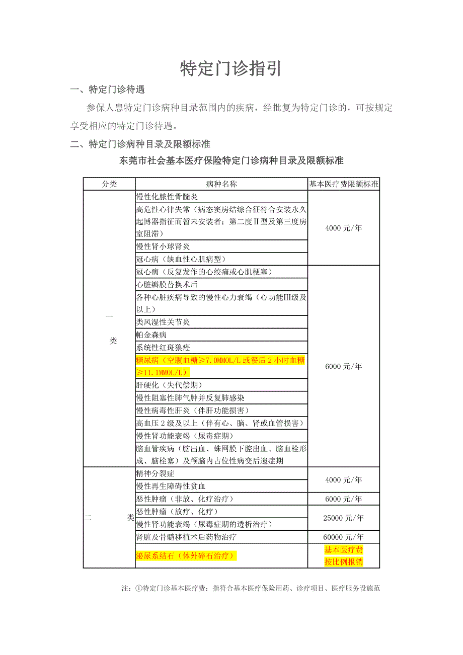 东莞市社会基本医疗保险特定门诊病种目录及限额标准和申领指引_第1页