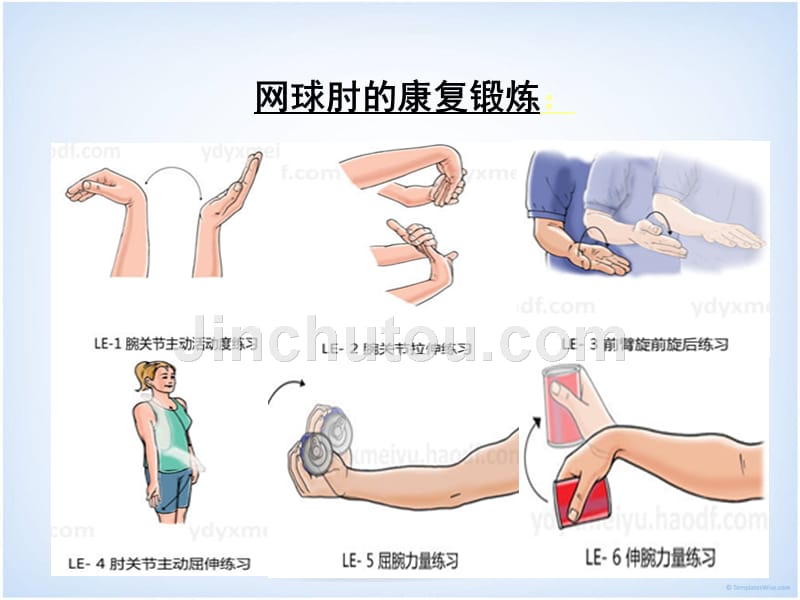 胳膊疼的康复锻炼与治疗_第5页