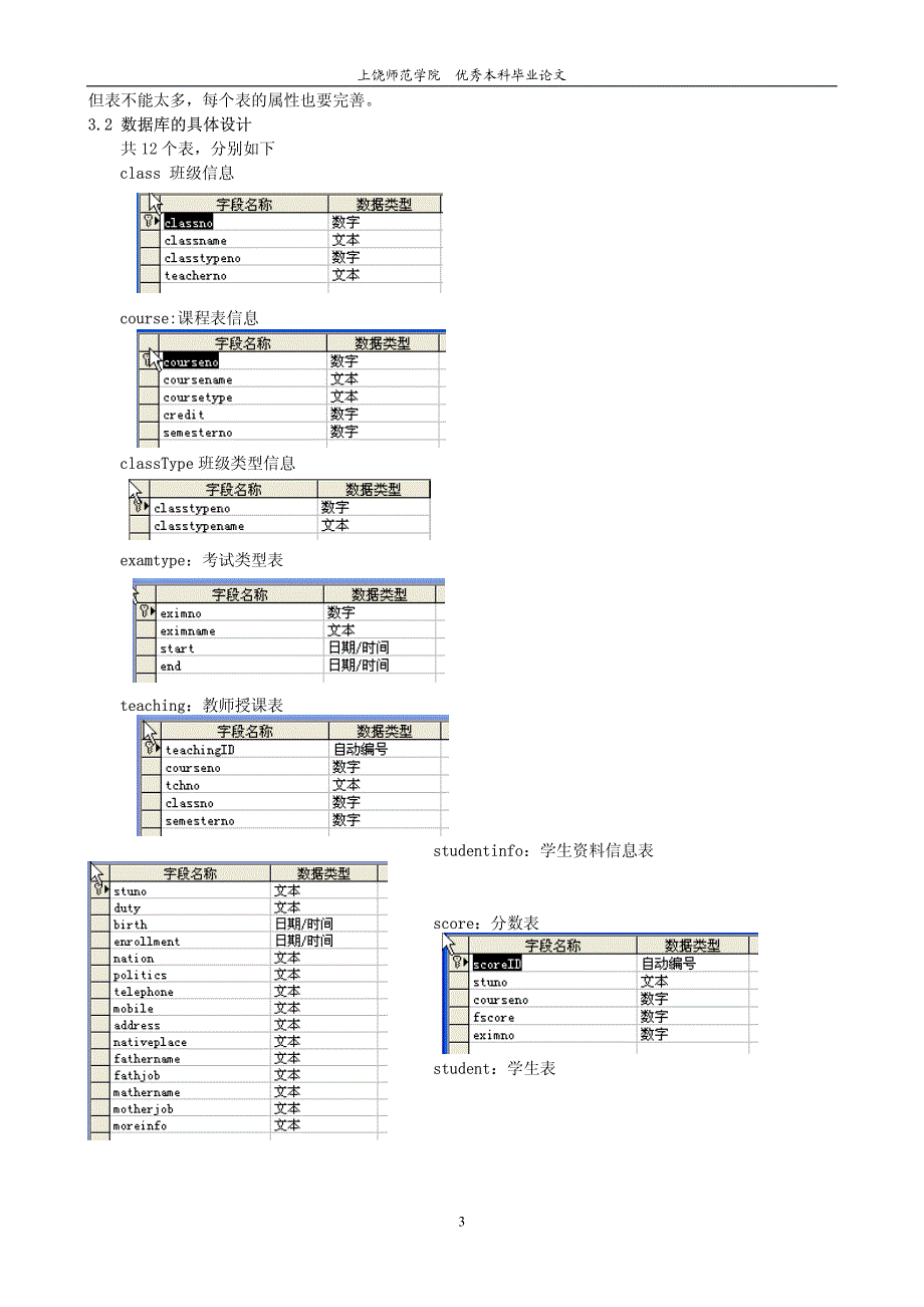 基于visual c++实现的学生信息管理系统的设计与实现_第3页