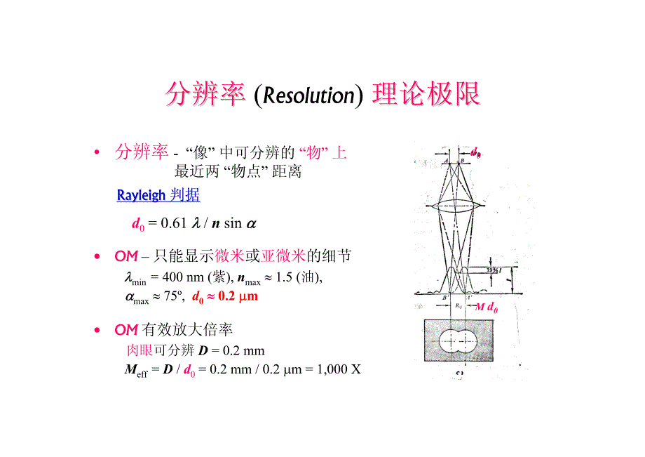 电子显微分析技术的发展和应用_第3页