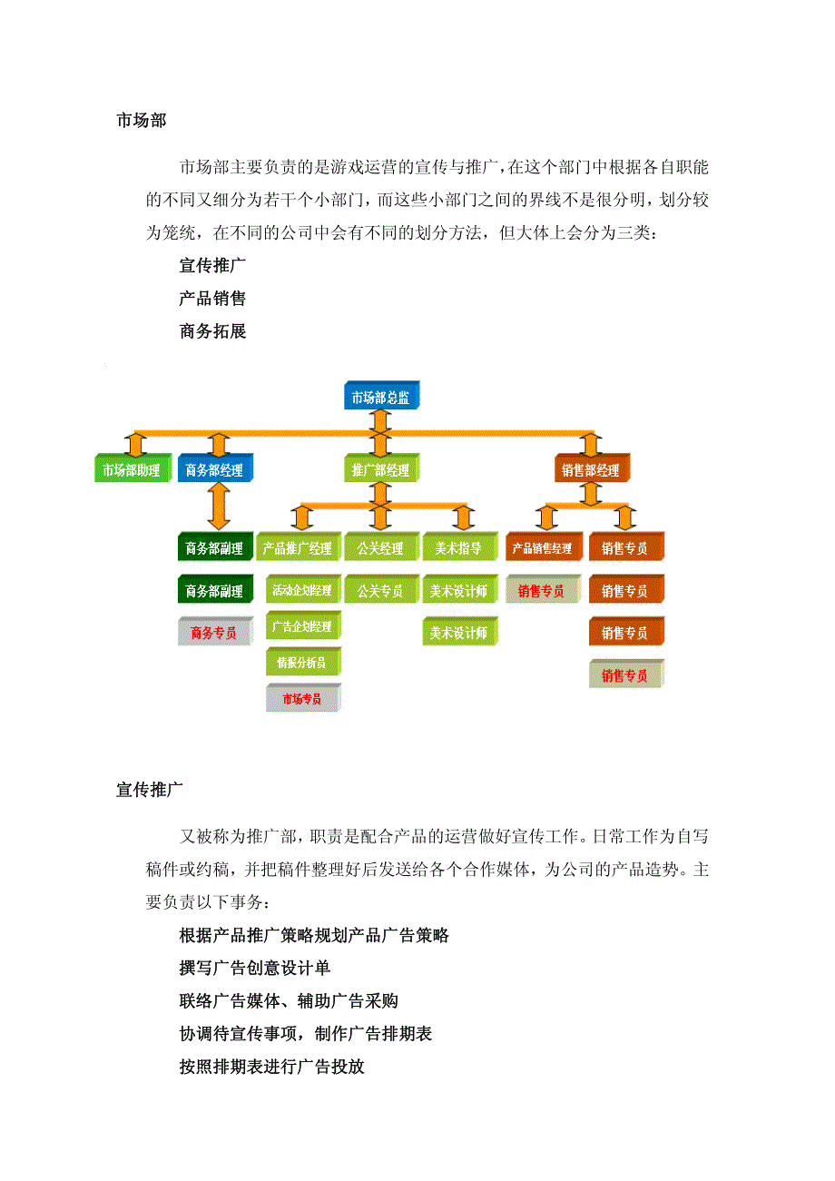 游戏如何运营推广？_第4页