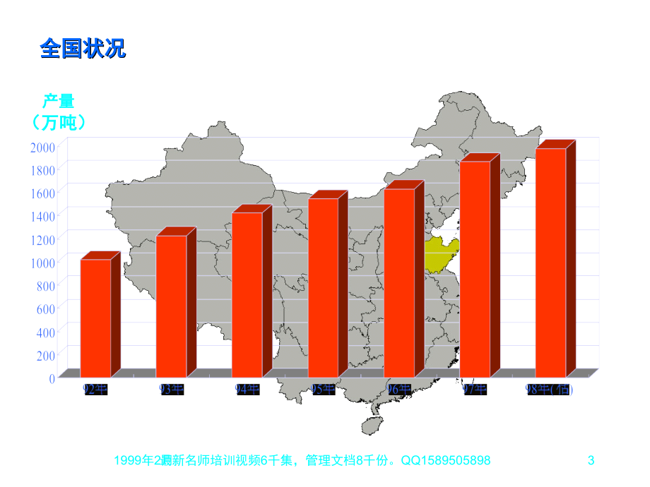 (最新)20 烟台啤酒99营销广告策略方案_第3页