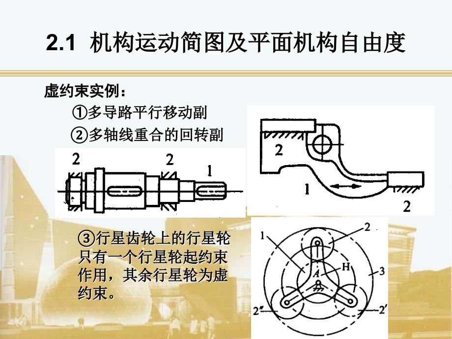 土木工程机械课件---第二章--常用机构_第4页