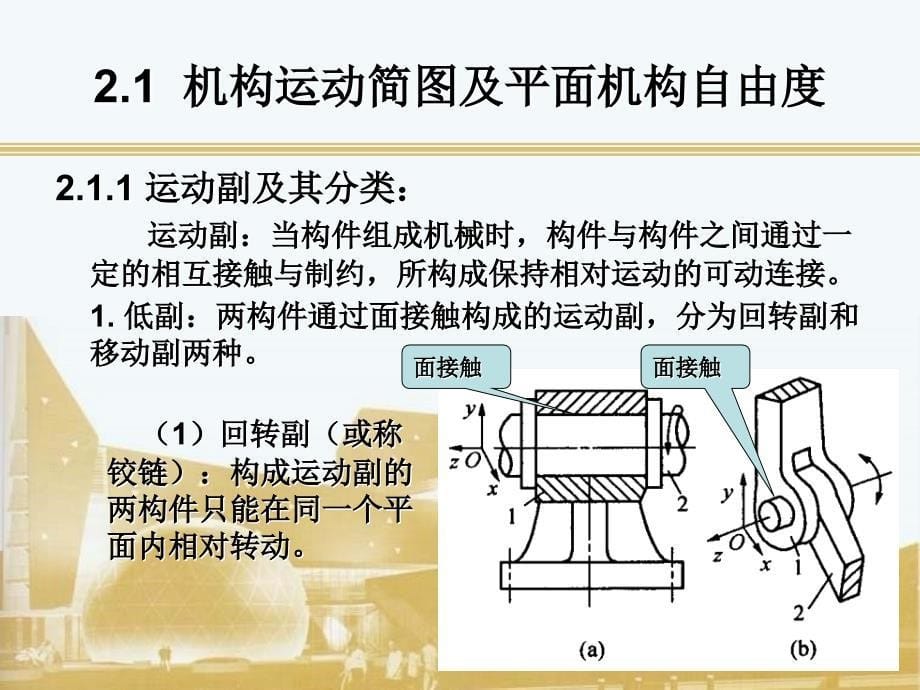 土木工程机械课件---第二章--常用机构_第5页