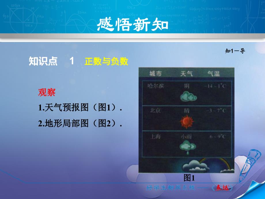 2017年秋七年级数学上册1.1.1认识正数和负数课件新版沪科版2017071013_第4页