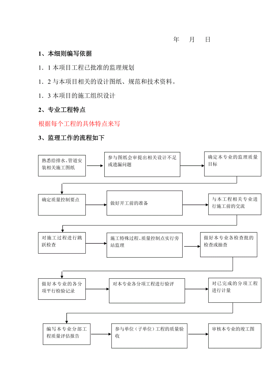 监理细则(给排水范本)_第3页