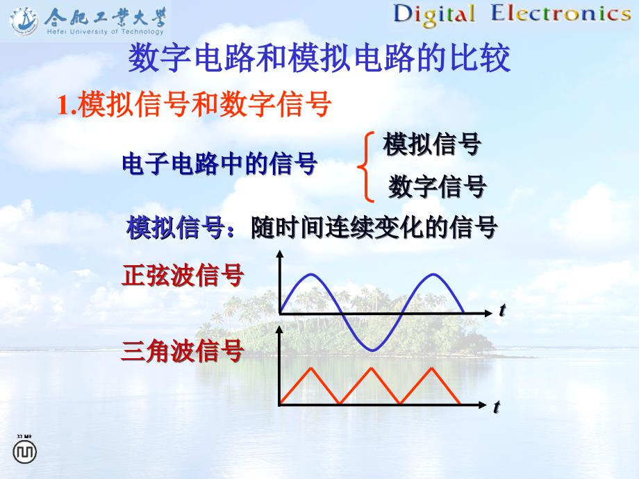 合肥工业大学 数电 第一章数电基础(最新)_第3页