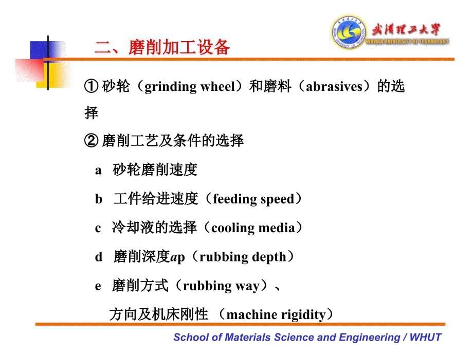 陶瓷的加工和改性_第5页