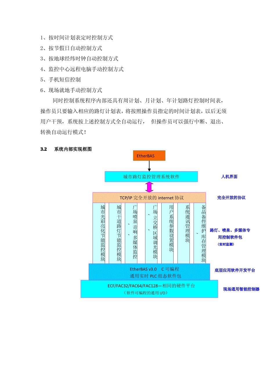 路灯远程监控系统_第5页