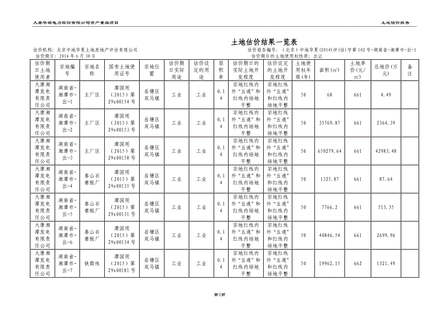 华银电力：资产重组出_第4页