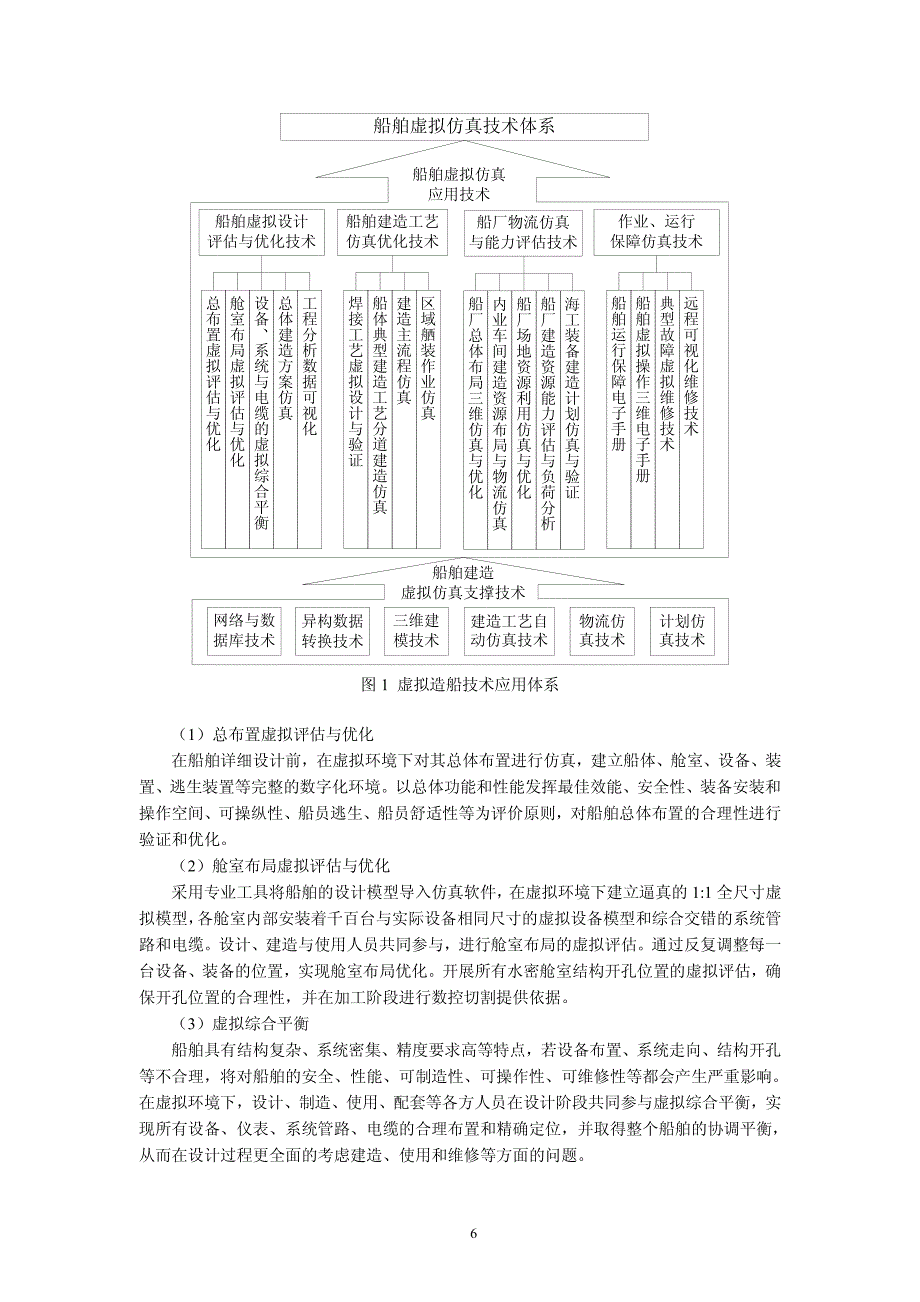 虚拟造船技术应用探讨_第3页