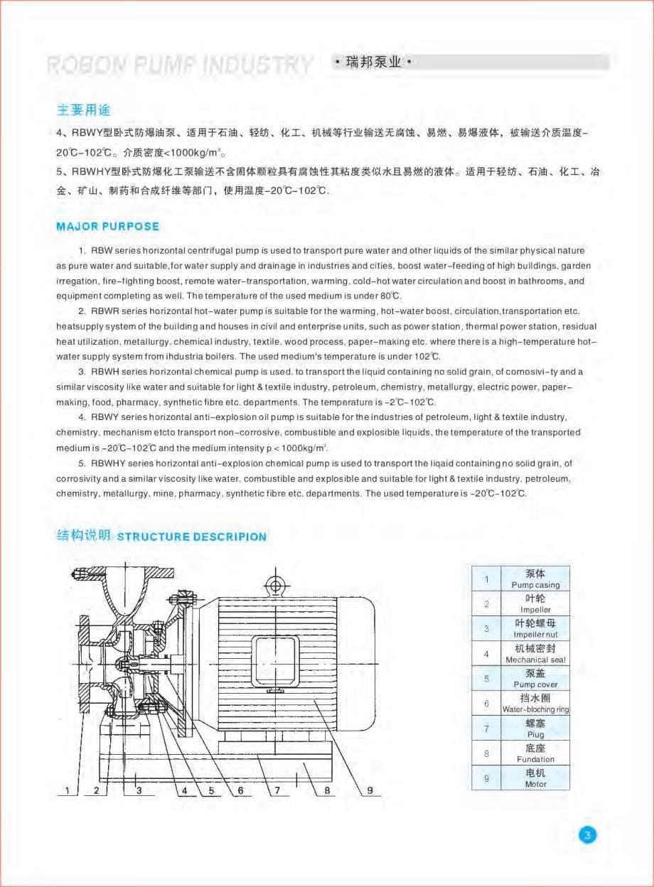 rbw卧式单级离心泵样本_第5页