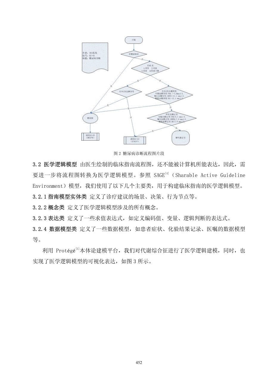 基于临床指南的临床决策支持系统_第5页