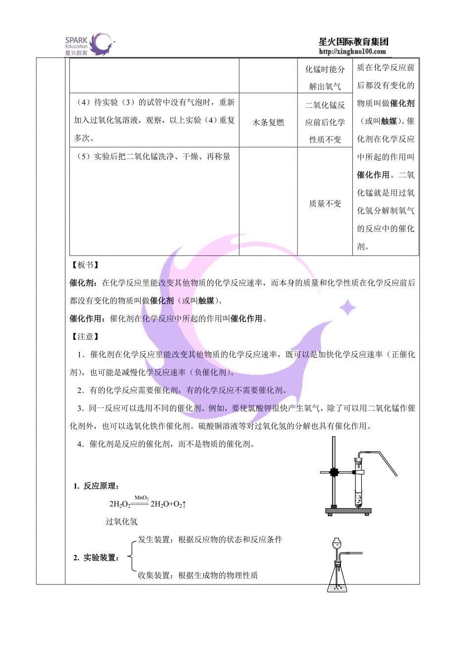 课题5氧气及其制取,完善,无答案_第5页