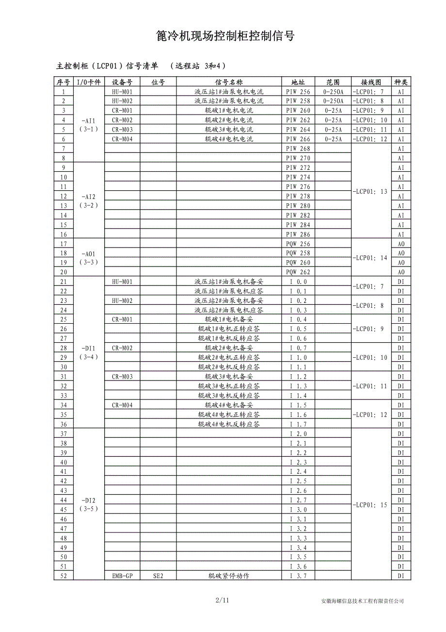 篦冷机控制信号_第2页