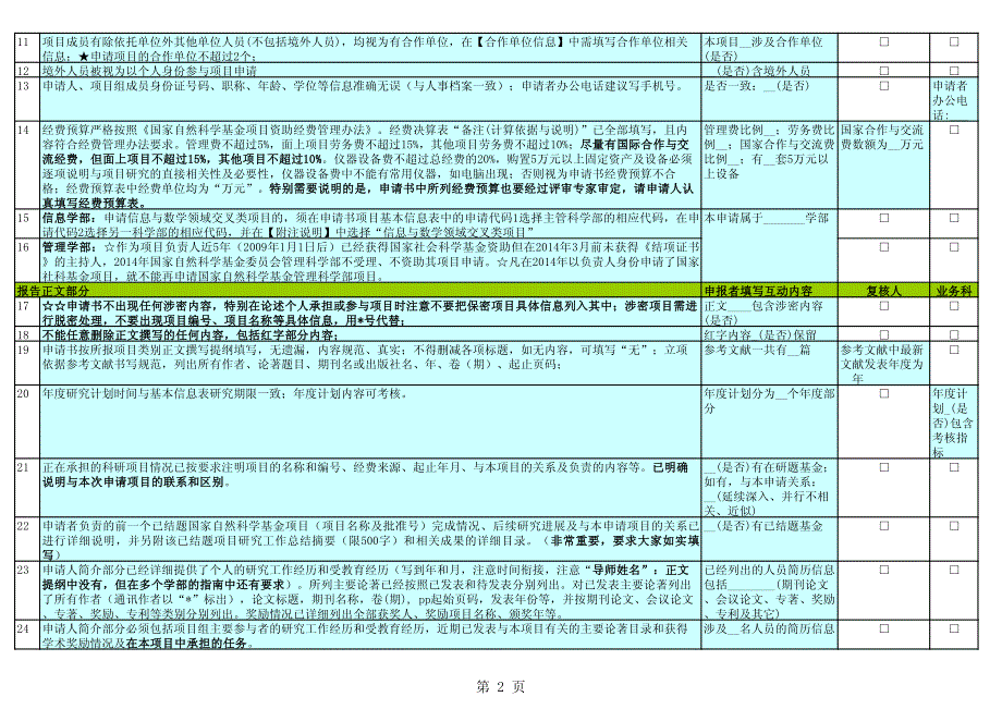 国家自然科学基金项目形式审查自查明细表-2014年版_第2页