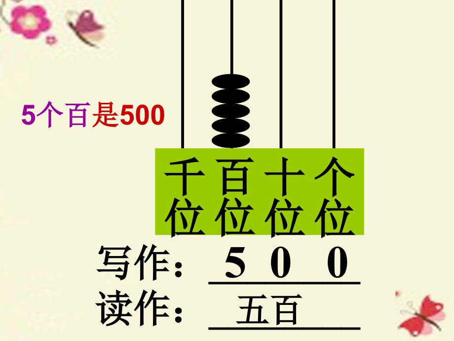 二年级数学下册 4.2《千以内的数的读写》课件1 苏教版_第4页