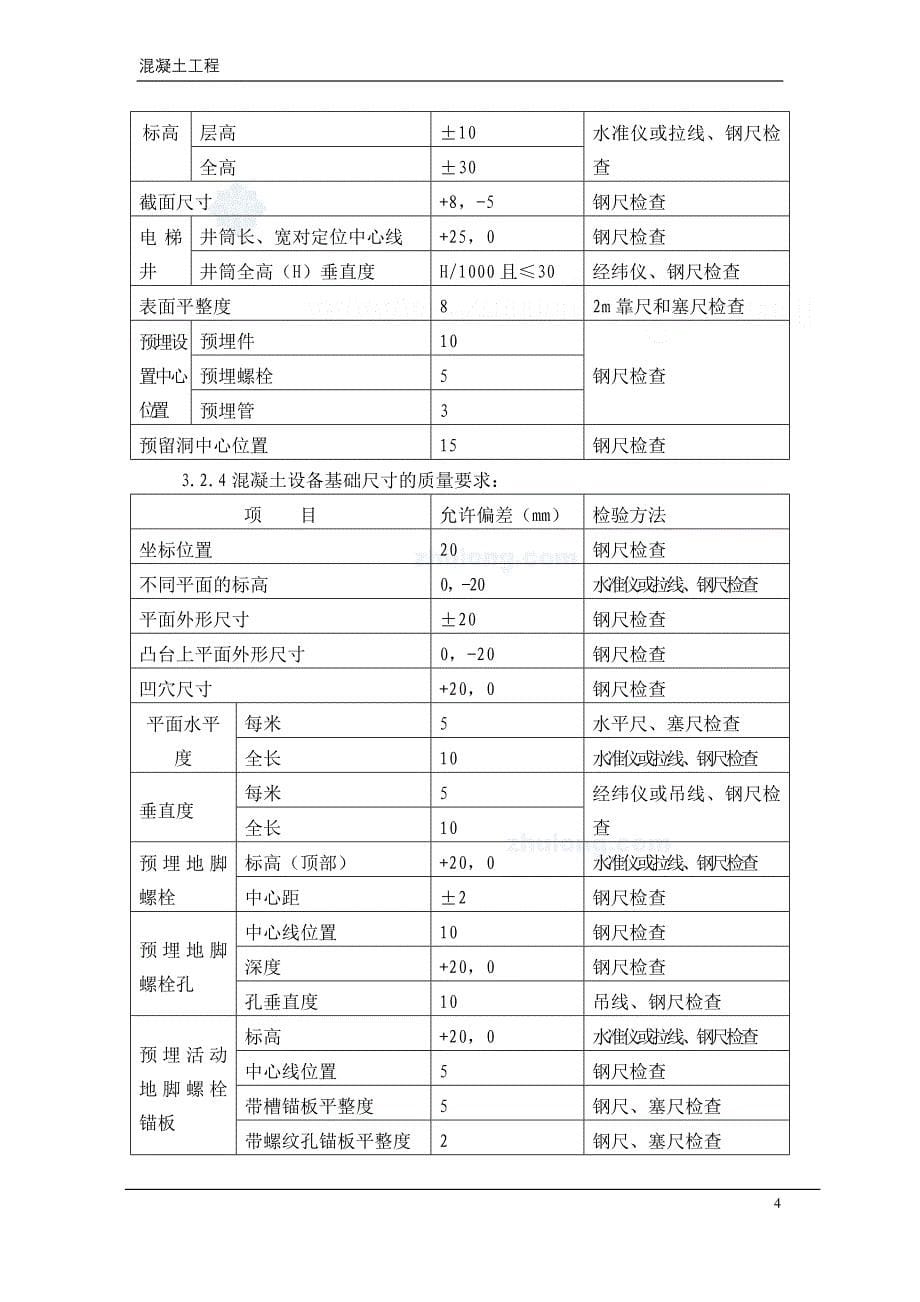 江苏住宅楼混凝土工程监理控制措施_第5页