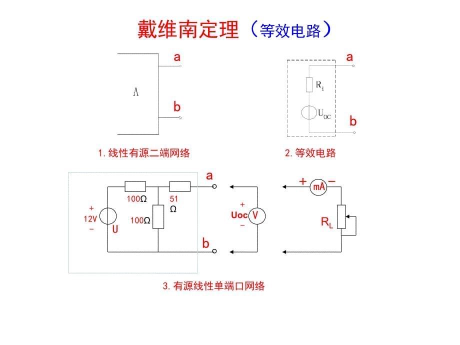 直流电路的测量_第5页