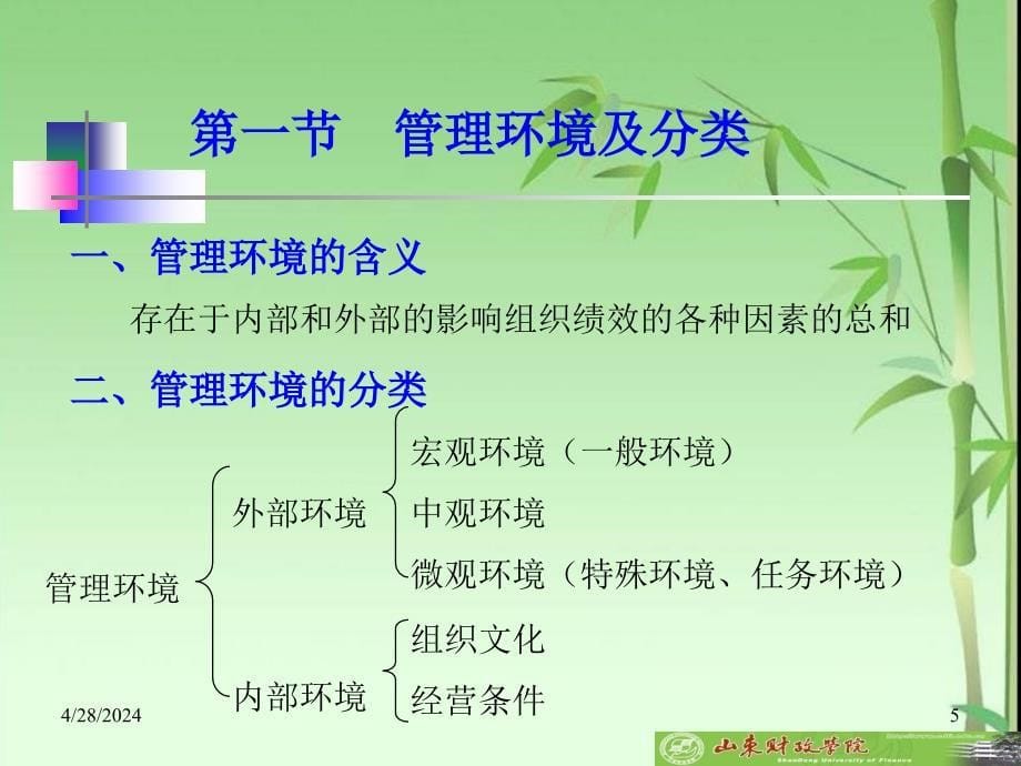 管理学ppt02-管理环境_第5页