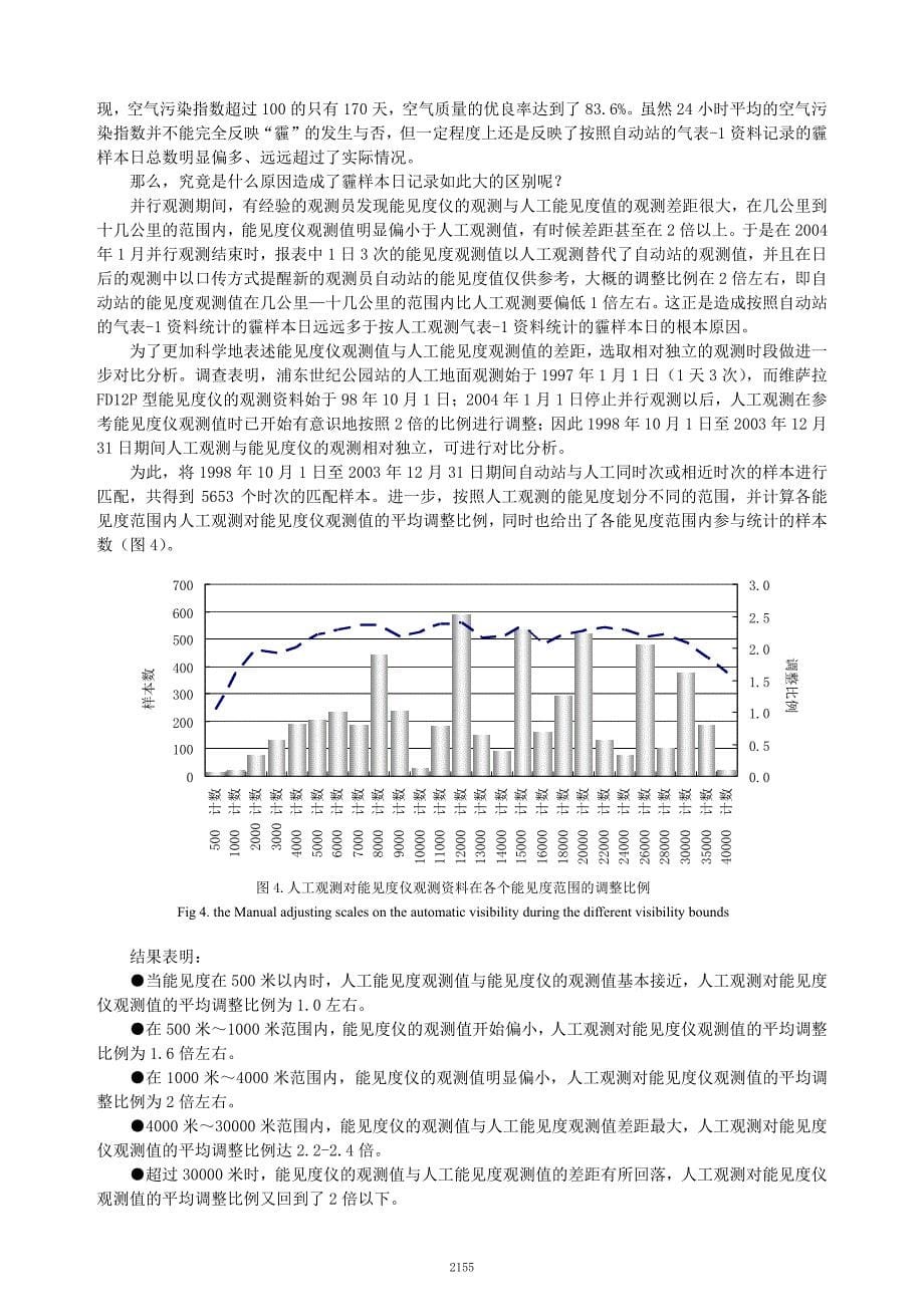 上海地区霾的观测标准探讨及统计特征分析_第5页