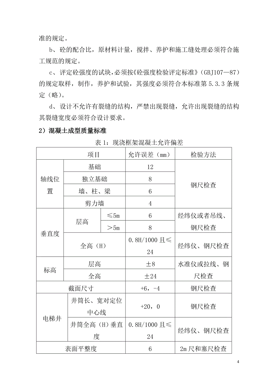 重庆商务学校学生宿舍楼工程监理实施细则_第4页