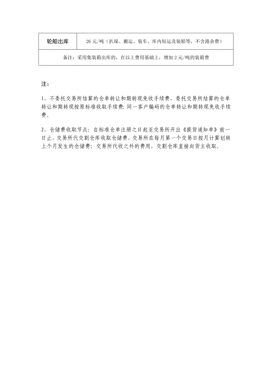 郑州商品交易所白糖交割相关费用_第4页