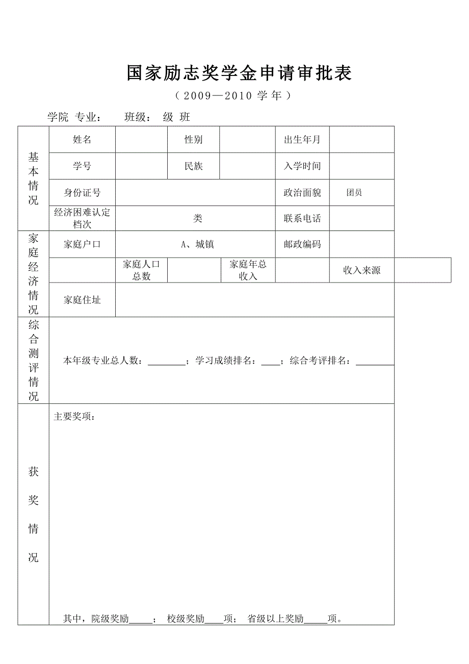 励志奖学金、国家助学金申请审批表及范文_第1页