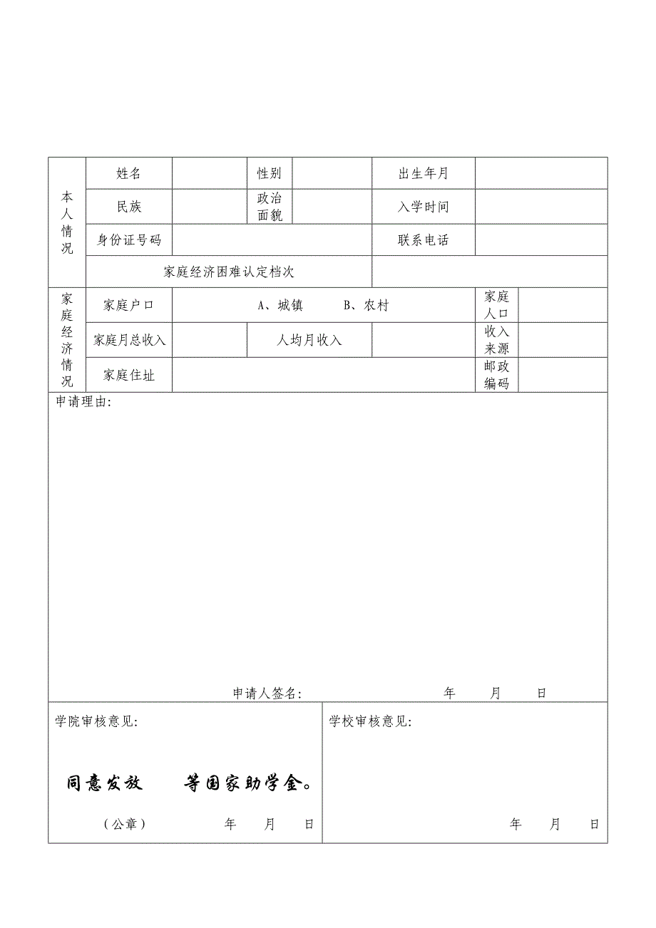 励志奖学金、国家助学金申请审批表及范文_第4页