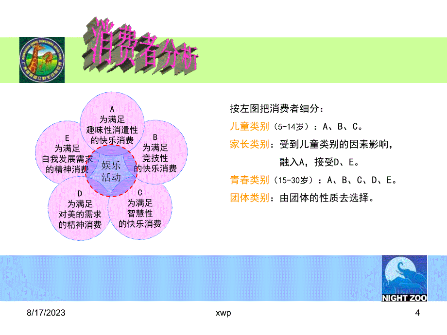 【管理精品】香江野生动物园2003年国庆促销活动策划方案_第4页