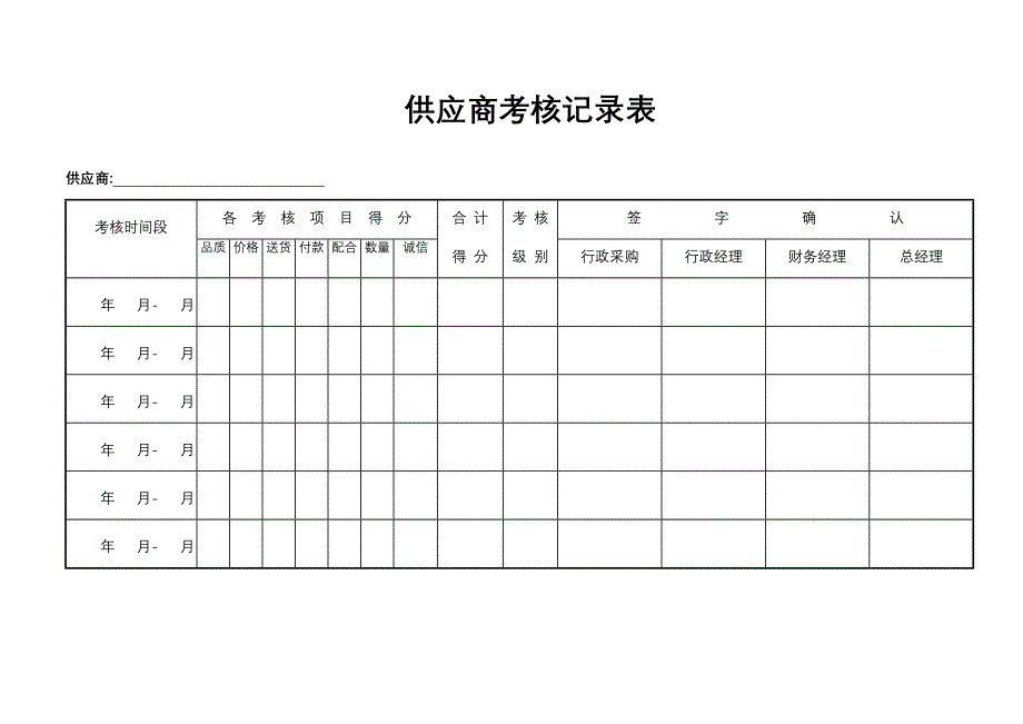 【管理精品】供应商考核记录表_第1页