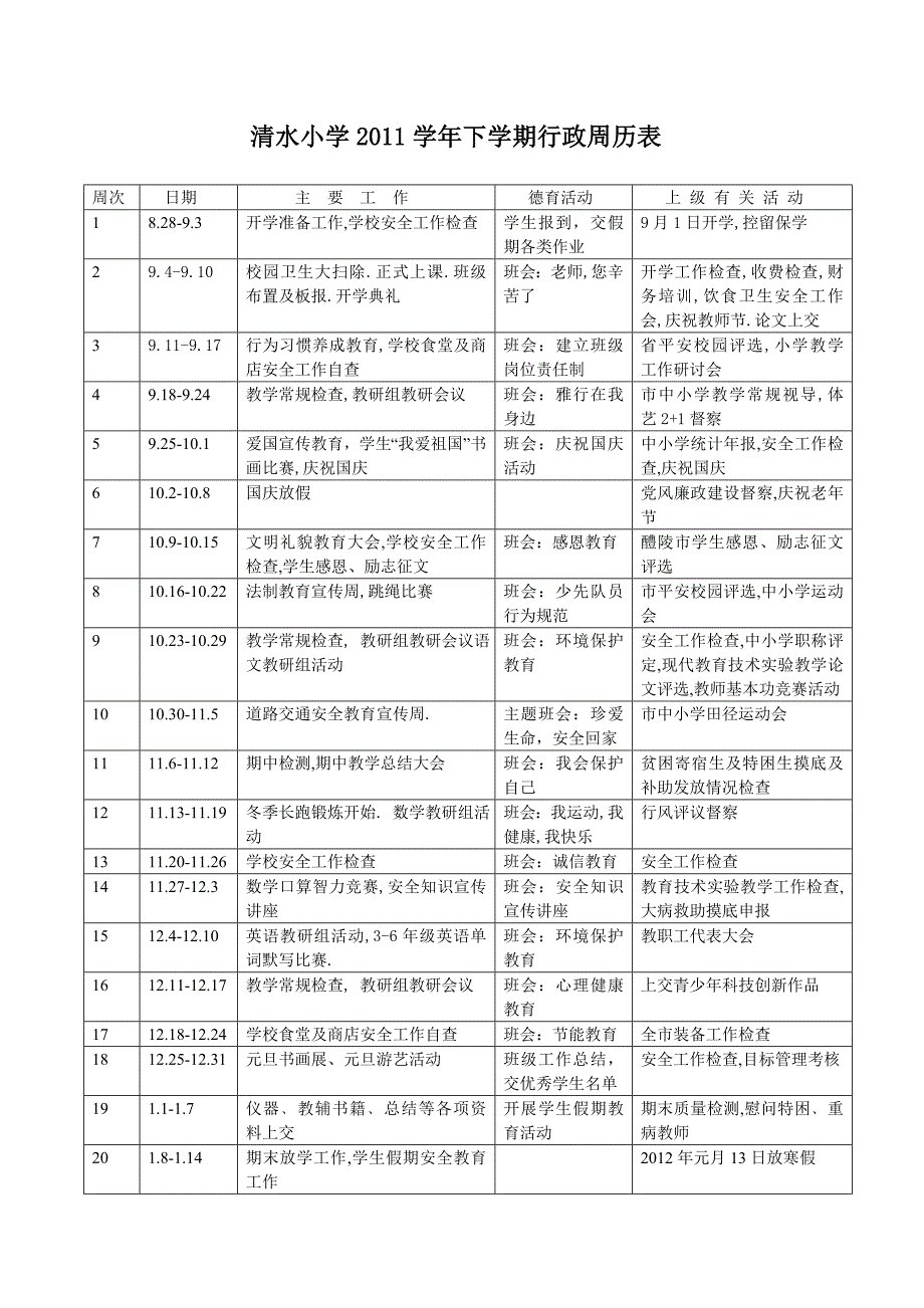 清水小学2011学年下学期行政周历表_第1页