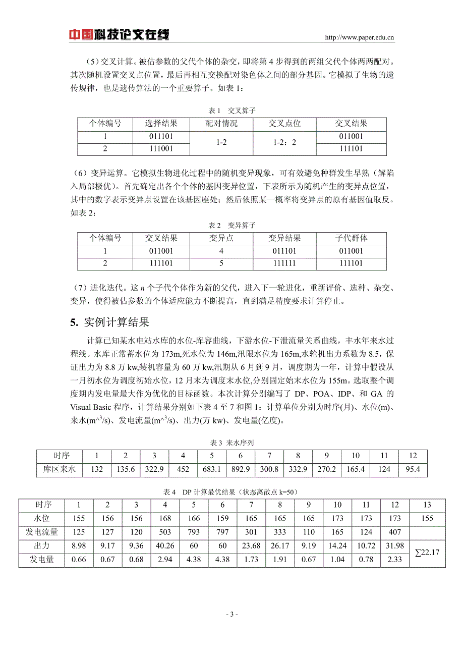 四种优化方法在水库优化调度中的运用_第3页