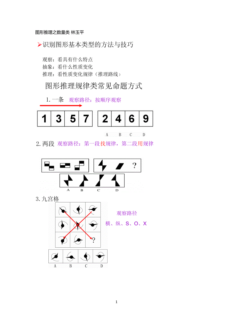 图形推理之数量类_林玉平_第1页