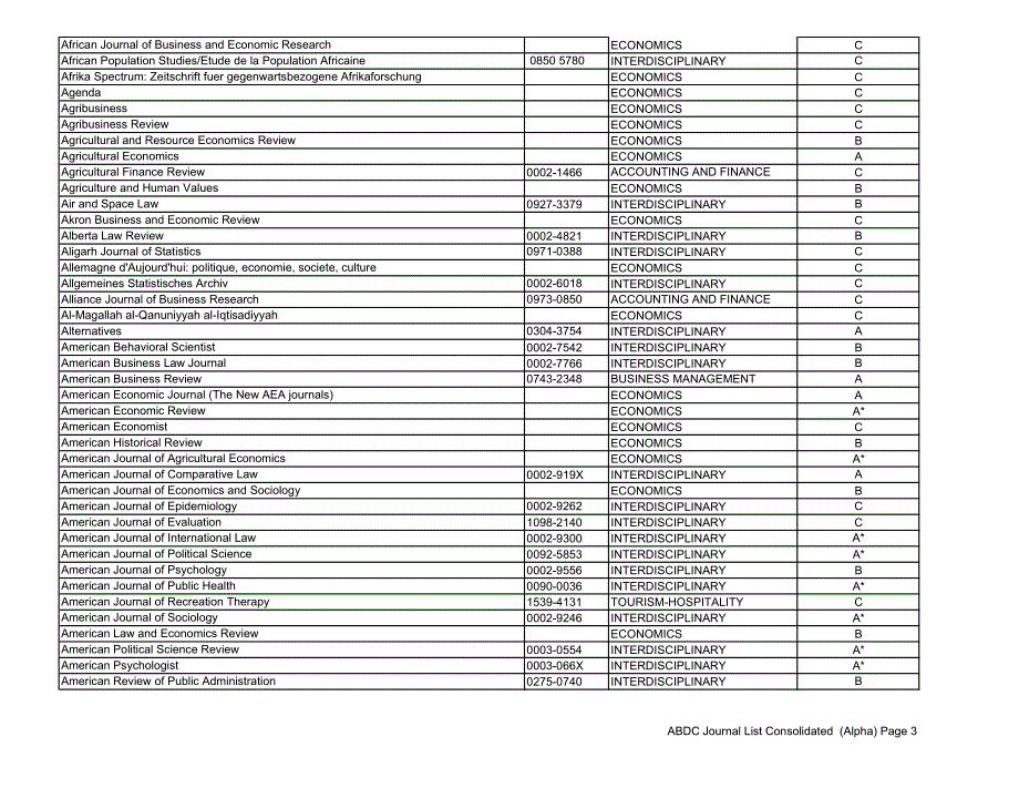 刊物分级-by-澳洲商学院院长会_第3页