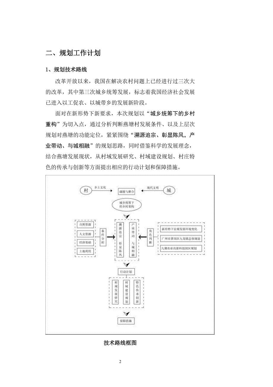 燕塘村村庄规划说明书_第4页