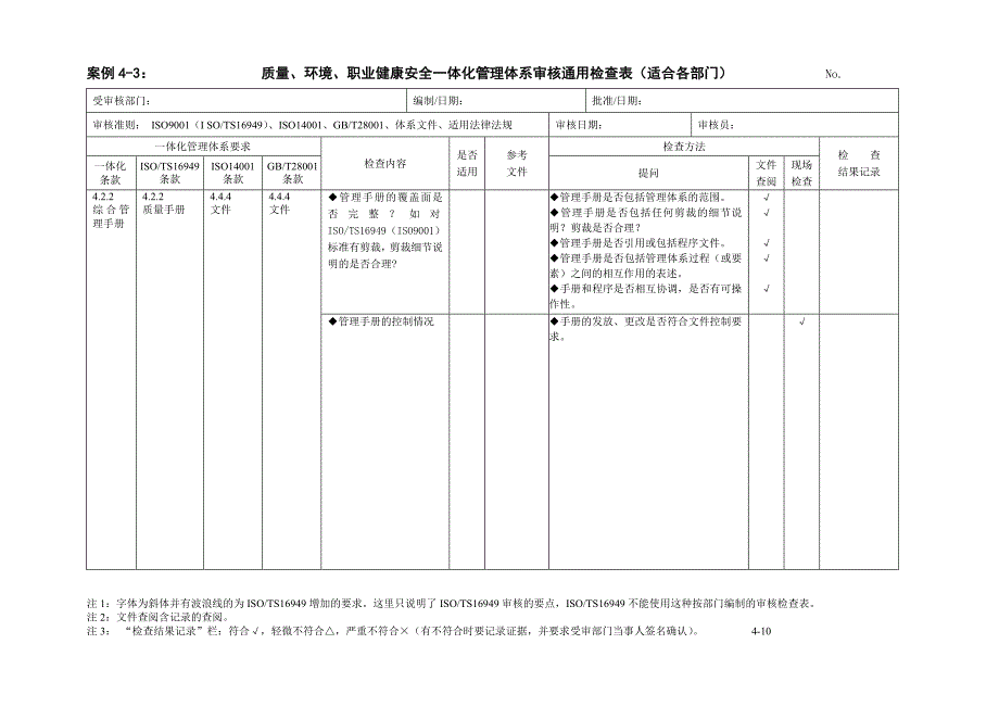 质量、环境、职业健康安全一体化管理体系审核通用检查表(修订word版)_第2页