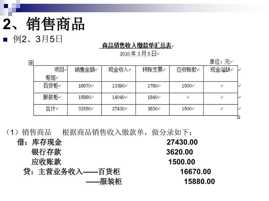 零售业增值税计算_第5页