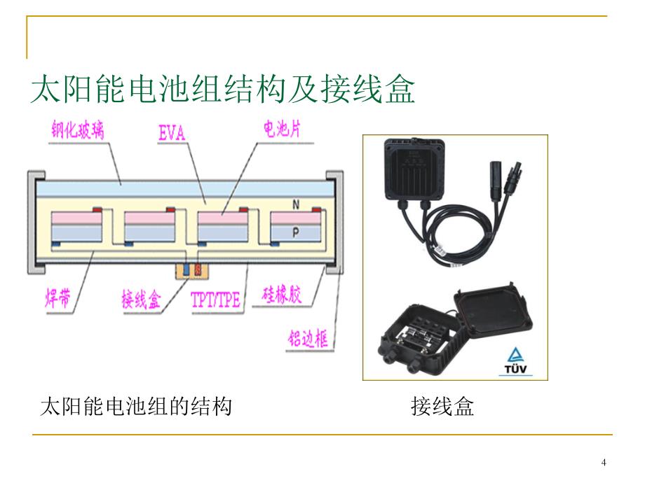 太阳能光伏接线盒材料_第4页