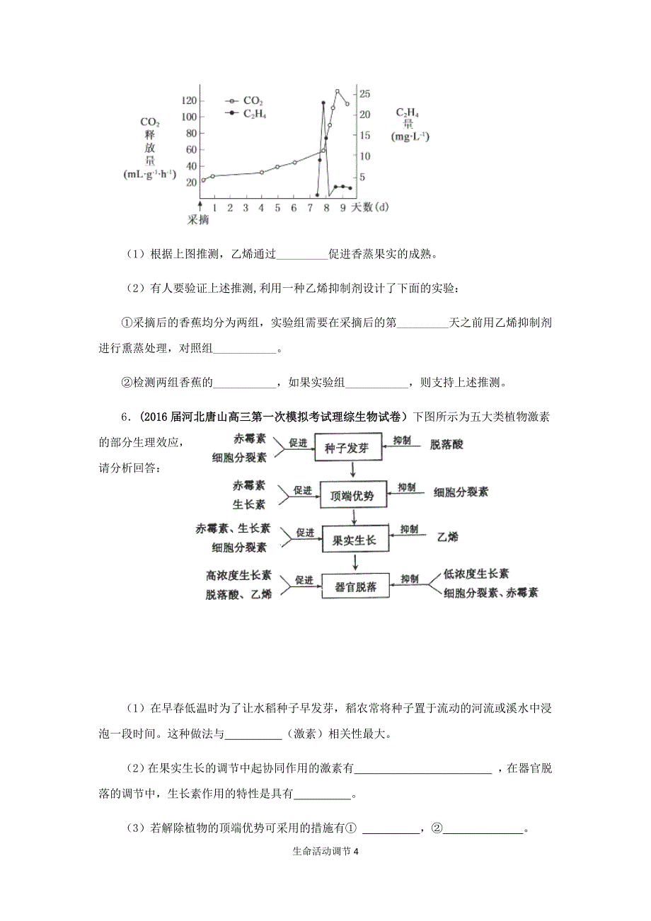 高考生物生命活动调节专题练习_第4页