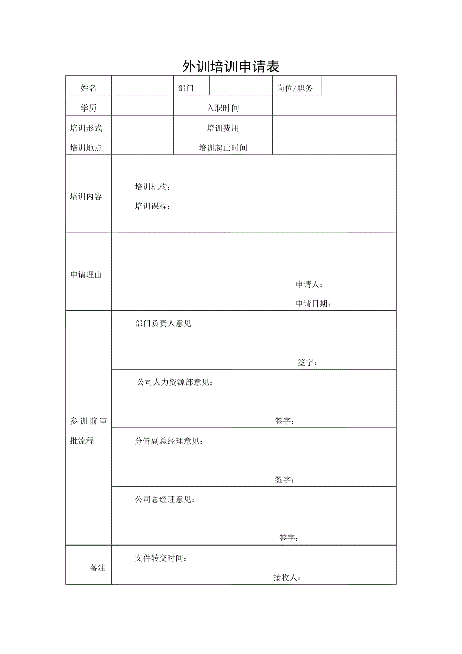 外训培训申请表_第1页