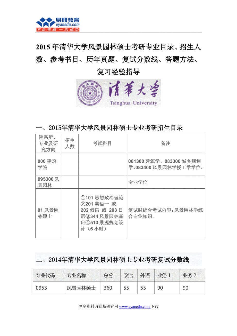 2015清华大学风景园林硕士(专硕)考研专业目录招生人数参考书目历年真题复试分数线答题方法_第1页