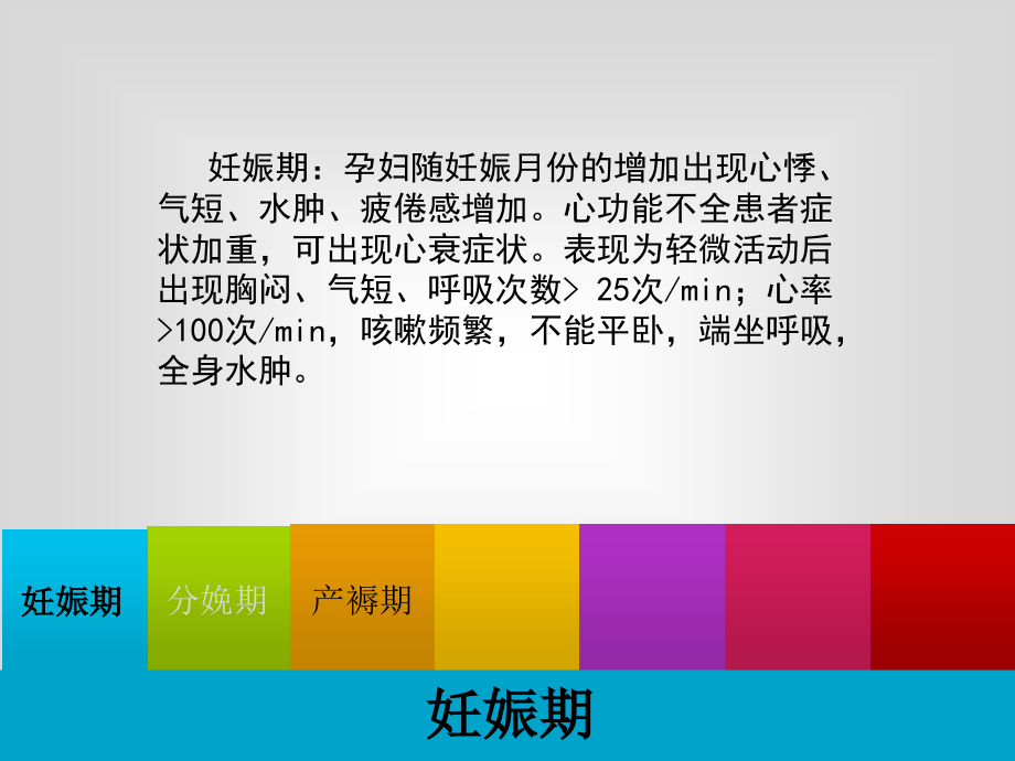 妊娠合并心脏病的护理(产科8月第二周课件)_第4页