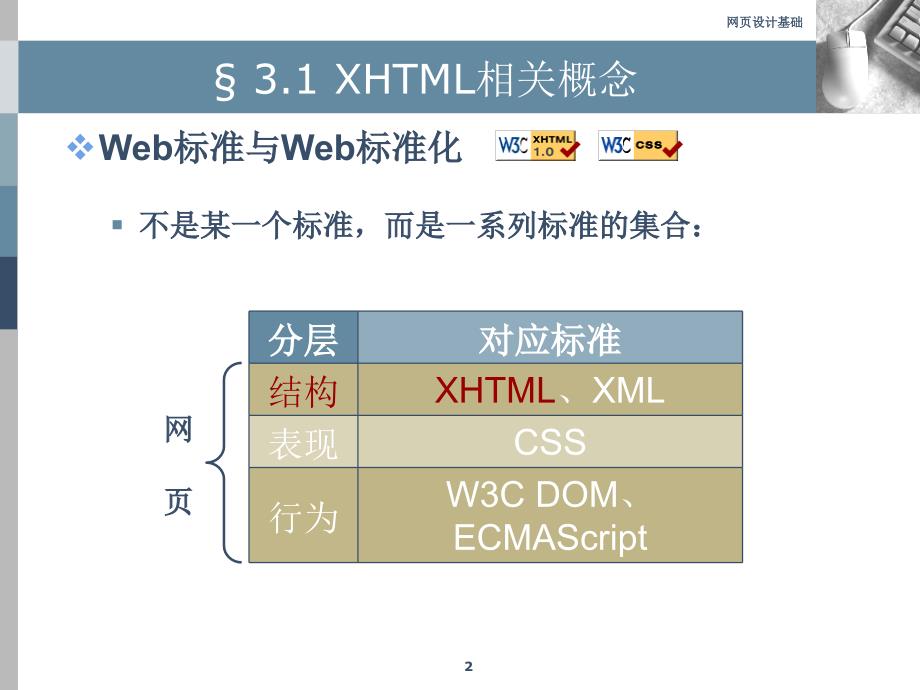 网页设计 资料一_第3页