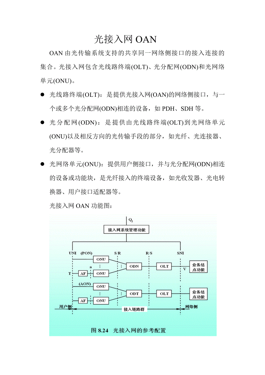 光纤产品基本规格_第1页