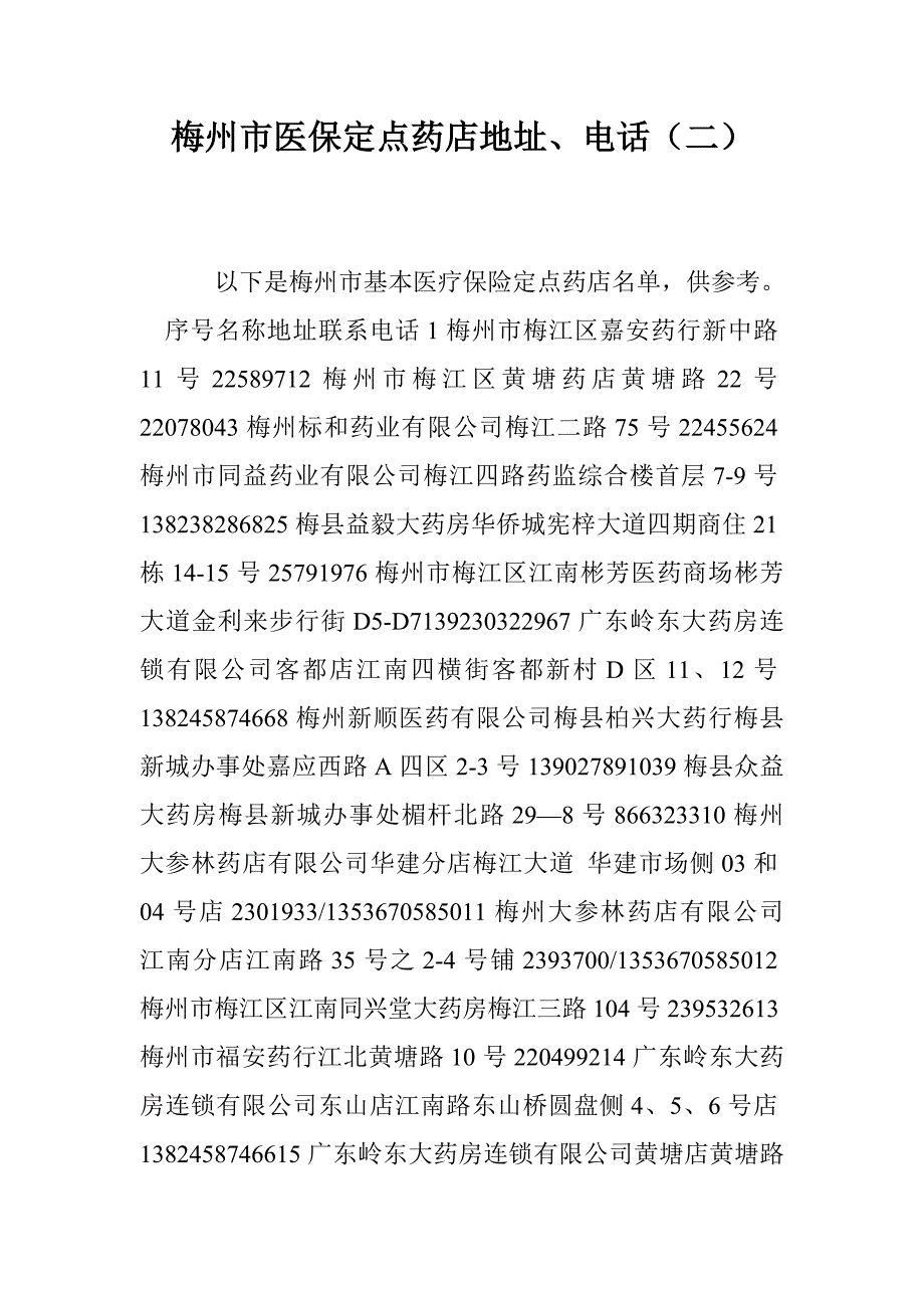 梅州市医保定点药店地址、电话（二）_第1页