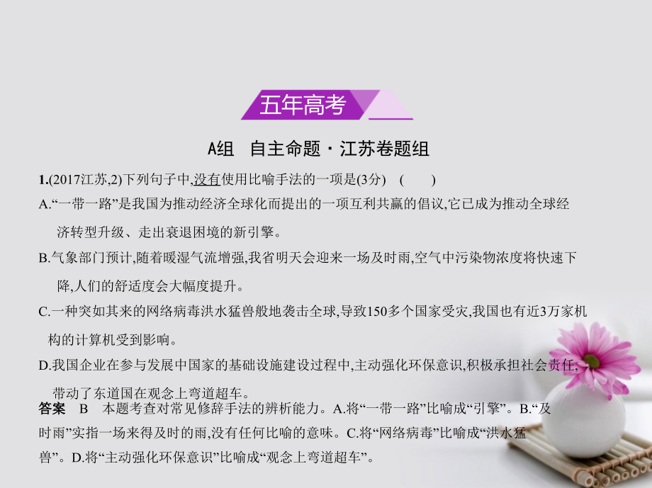 江苏省专用2018年高考语文专题复习命题规律探究+题组分层精练专题四正确运用常见的修辞手法和选用仿用变换句式课件201708111104_第2页