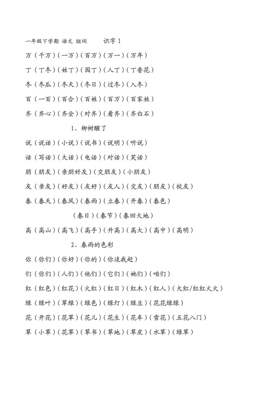 人教版小学一年级下册语文组词_第1页